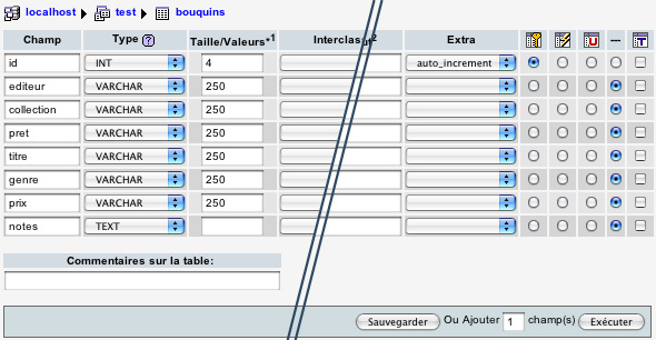 Schema